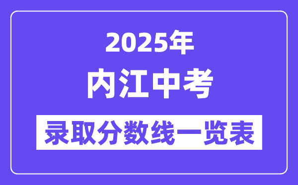 2025年内江中考各高中登科分数线一览表