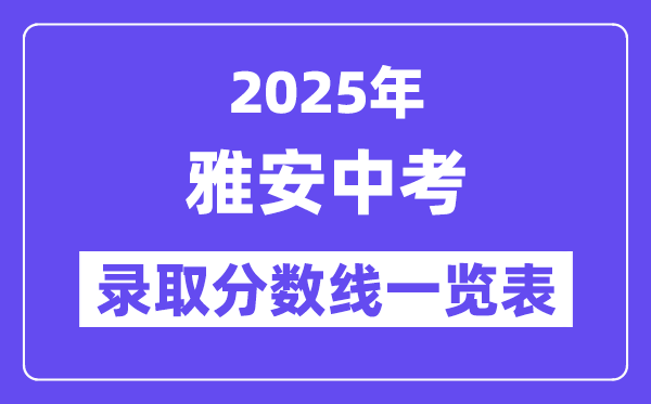 2025年雅安中考各高中登科分数线一览表