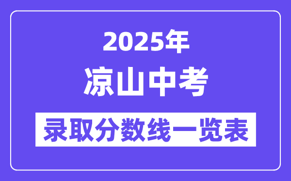2025年凉山中考各高中登科分数线一览表