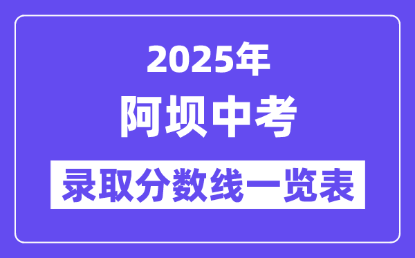 2025年阿坝中考各高中登科分数线一览表