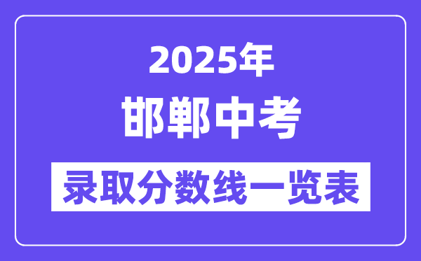 2025年邯郸中考各高中登科分数线一览表