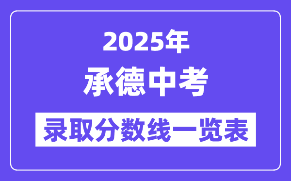 2025年承德中考各高中登科分数线一览表