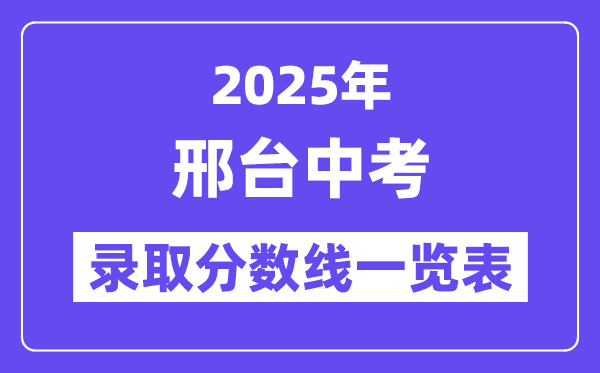 2025年邢台中考各高中登科分数线一览表