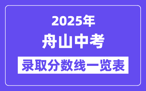2025年舟山中考各高中登科分数线一览表