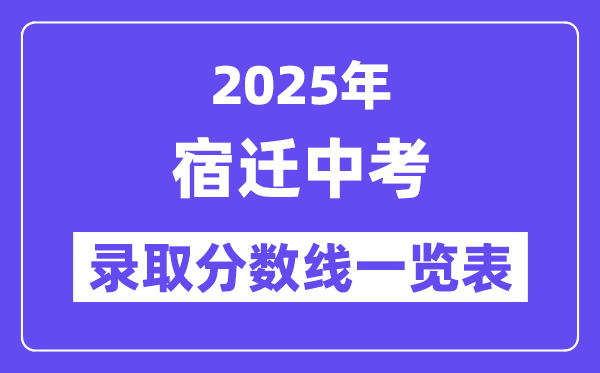2025年宿迁中考各高中登科分数线一览表