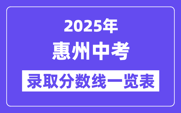 2025年惠州中考各高中登科分数线一览表