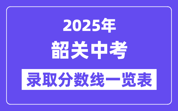 2025年韶关中考各高中登科分数线一览表