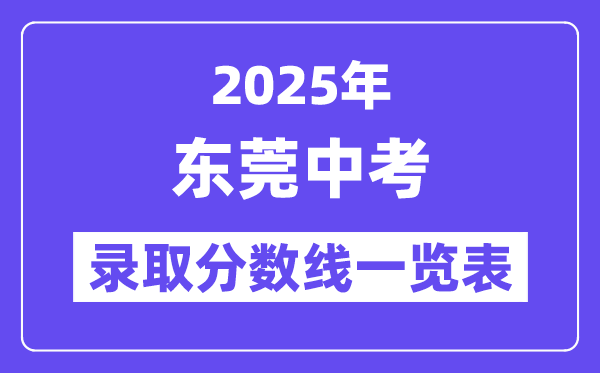 2025年东莞中考各高中登科分数线一览表