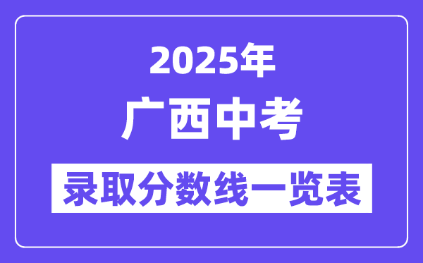 2025年广西中考登科分数线一览表,中考几多分能上高中？