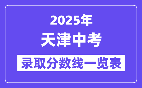 2025年天津中考各高中登科分数线一览表
