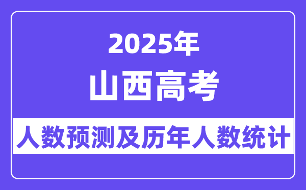 2025年山西高考人数预估几多?