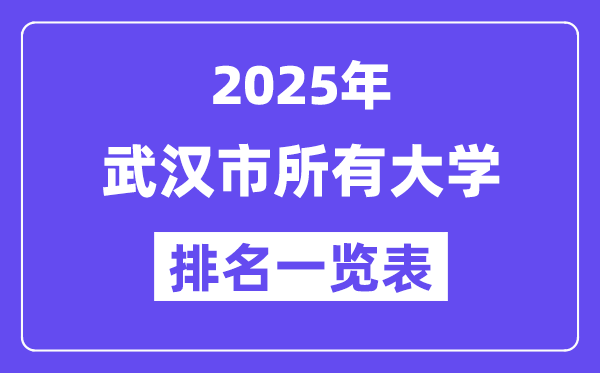 2025年优游市一切大学排名一览表（83所完全版）