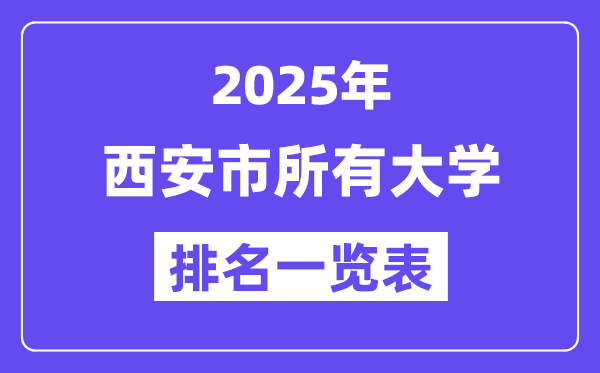 2025年西安市一切大学排名一览表（63所完全版）
