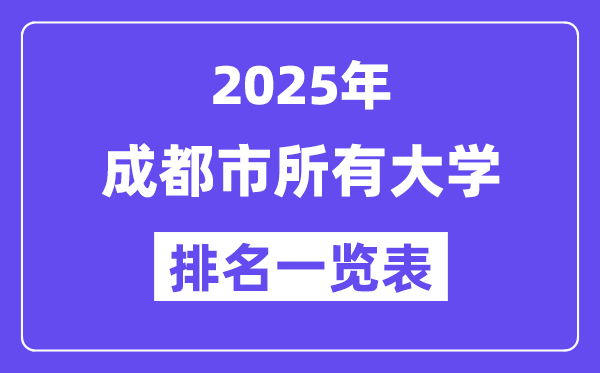 2025年景都会一切大学排名一览表（59所完全版）