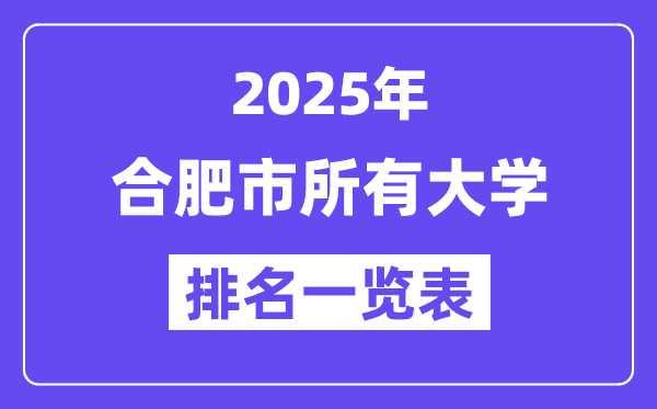 2025年合肥市一切大学排名一览表（55所完全版）