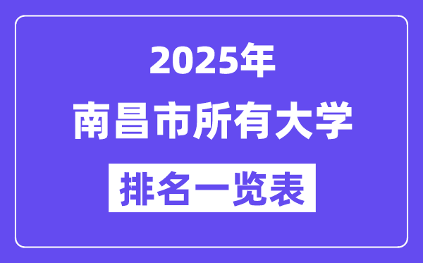 2025年南昌市一切大学排名一览表（55所完全版）