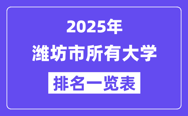 2025年潍坊市一切大学排名一览表（16所完全版）