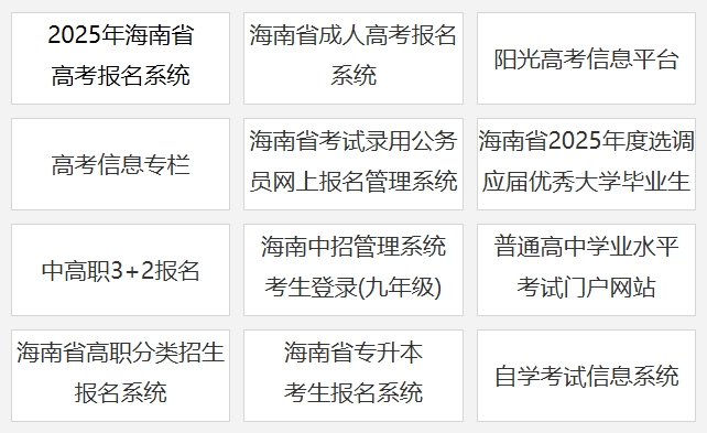2025海南省测验局高考绩绩查问进口（ea.hainan.gov.cn）
