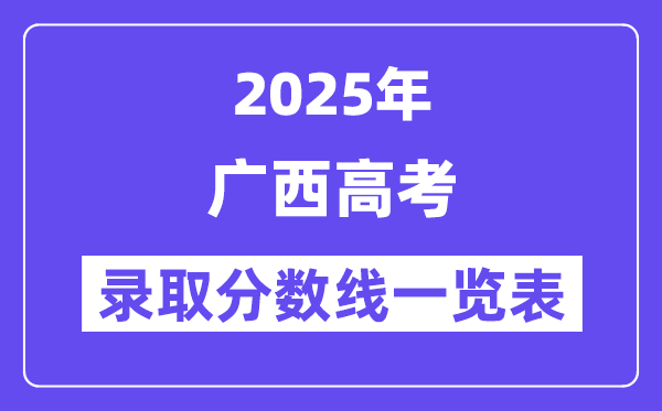 2025广西高考各批次登科分数线一览表(含一本,二本,专科)