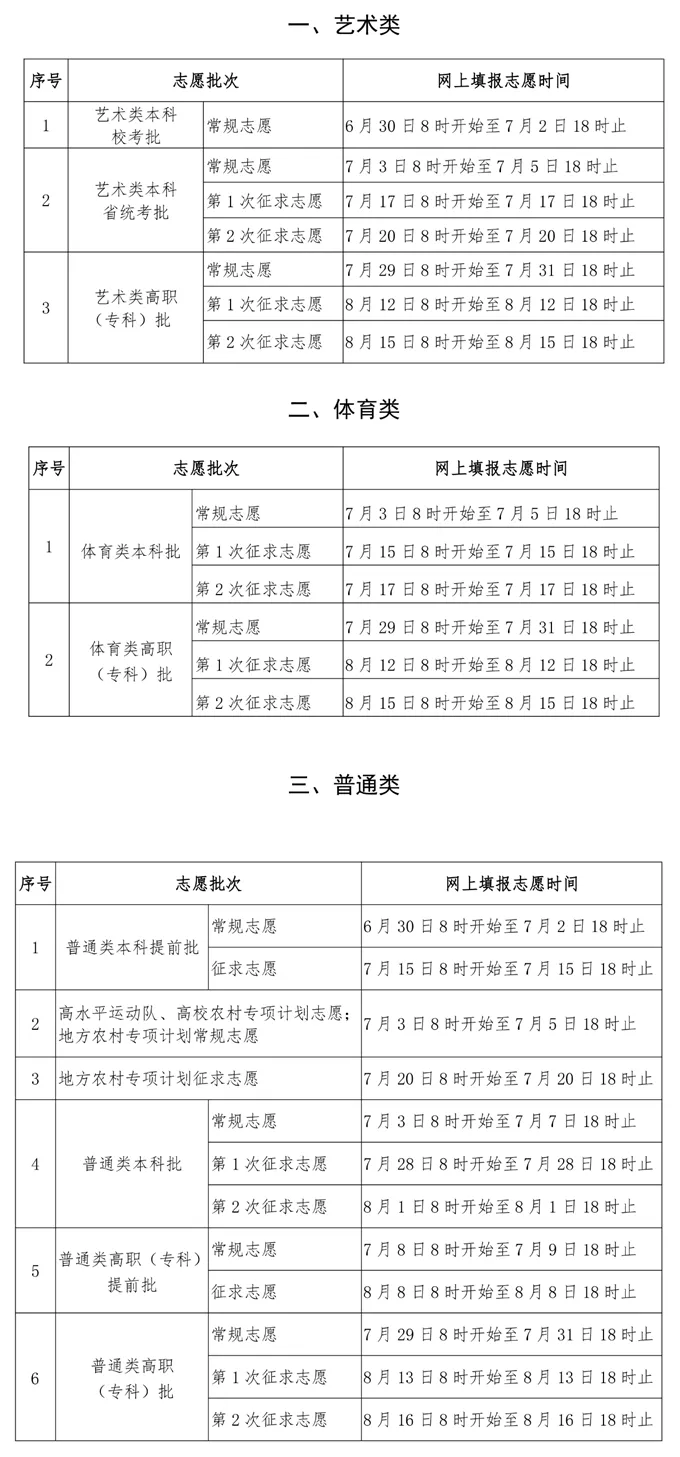 2025福建高考绩绩查问体系登录进口(//www.eeafj.cn/)