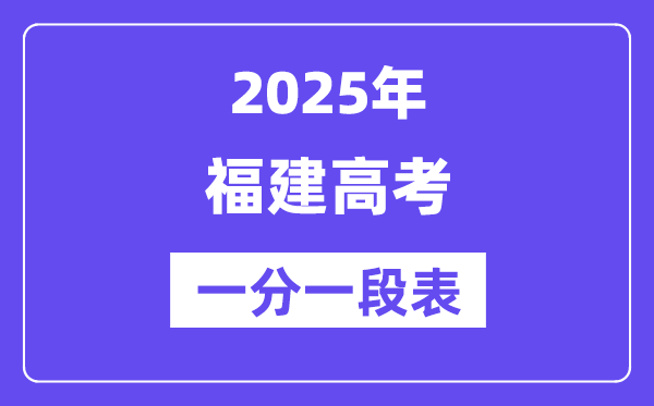 2025年福建高考一分一段表