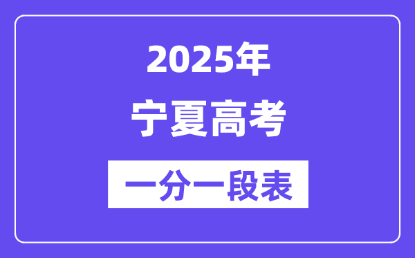 2025年宁夏高考一分一段表