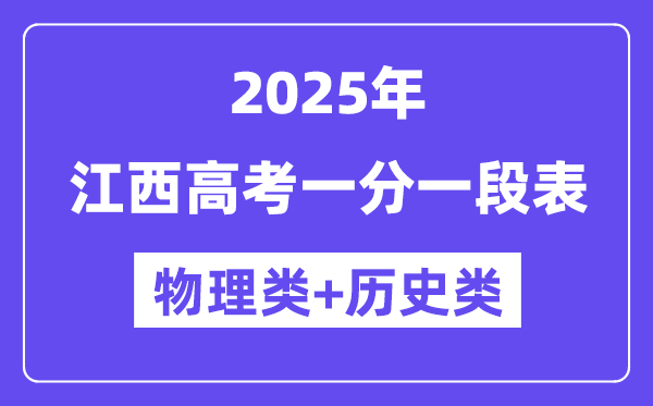 江西高考分数线2025年一分一段表（物理+汗青）