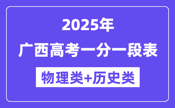 广西高考分数线2025年一分一段表（物理+汗青）