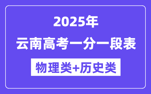 云南高考分数线2025年一分一段表（物理+汗青）