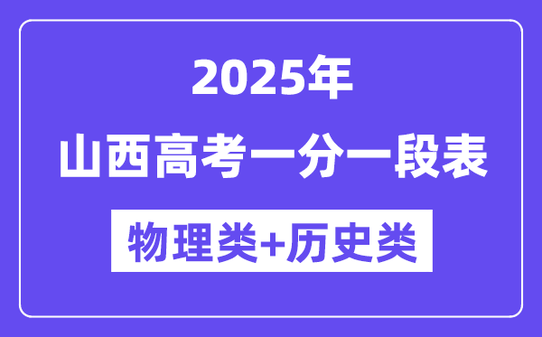 山西高考分数线2025年一分一段表（物理+汗青）