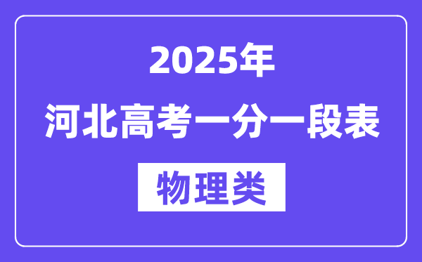 2025河北高考一分一段表（物理类）位次排名查问
