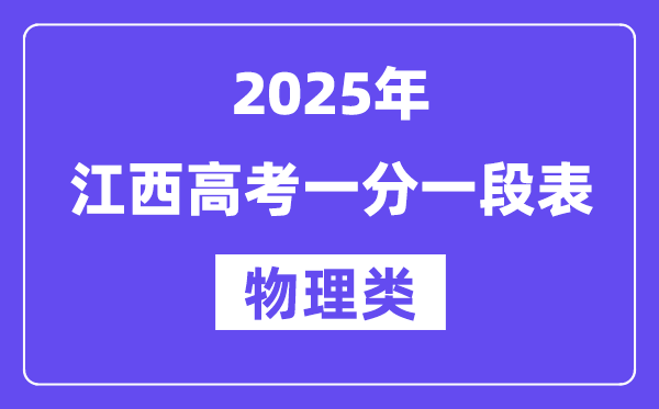 2025江西高考一分一段表（物理类）位次排名查问