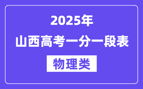 2025山西高考一分一段表（物理类）位次排名查问