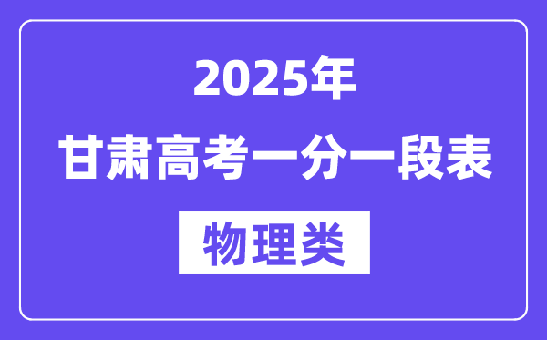 2025甘肃高考一分一段表（物理类）位次排名查问