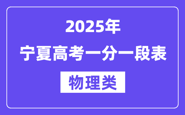 2025宁夏高考一分一段表（物理类）位次排名查问