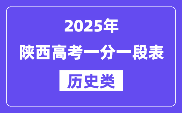 2025陕西高考一分一段表（汗青类）位次排名查问