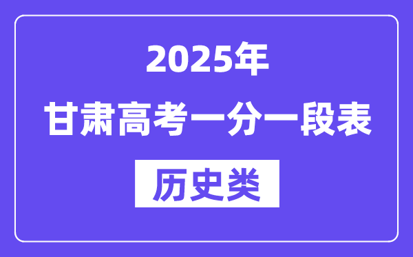 2025甘肃高考一分一段表（汗青类）位次排名查问
