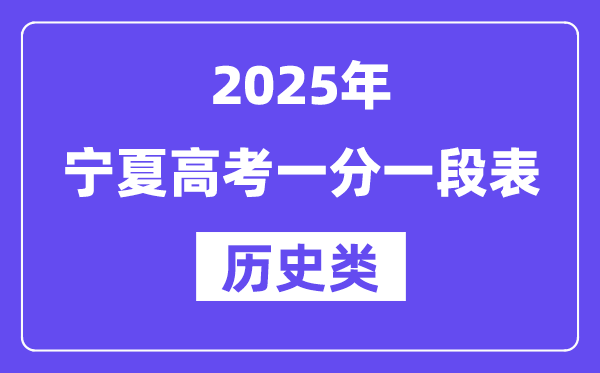 2025宁夏高考一分一段表（汗青类）位次排名查问