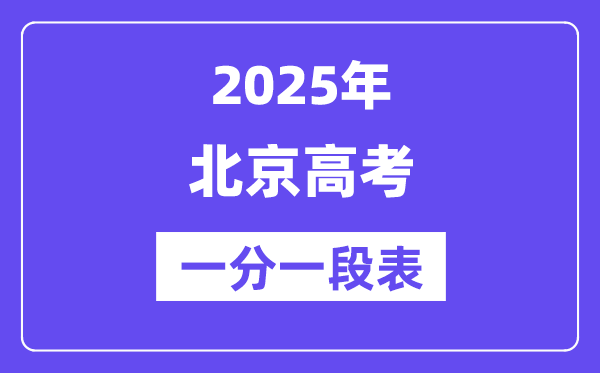 2025北京高考一分一段表（含位次排名查问）