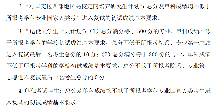 2026复旦大学考研分数线一览表(含2025年复试线)