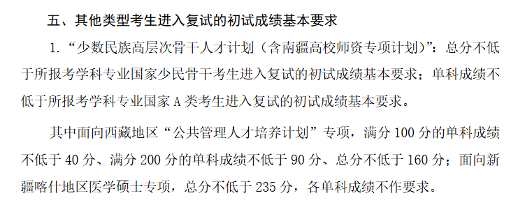 2026复旦大学考研分数线一览表(含2025年复试线)
