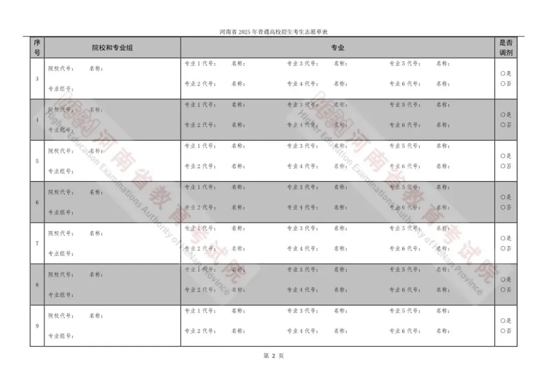 2025河南高考自愿填报表范本模板,附自愿样表及填报技能