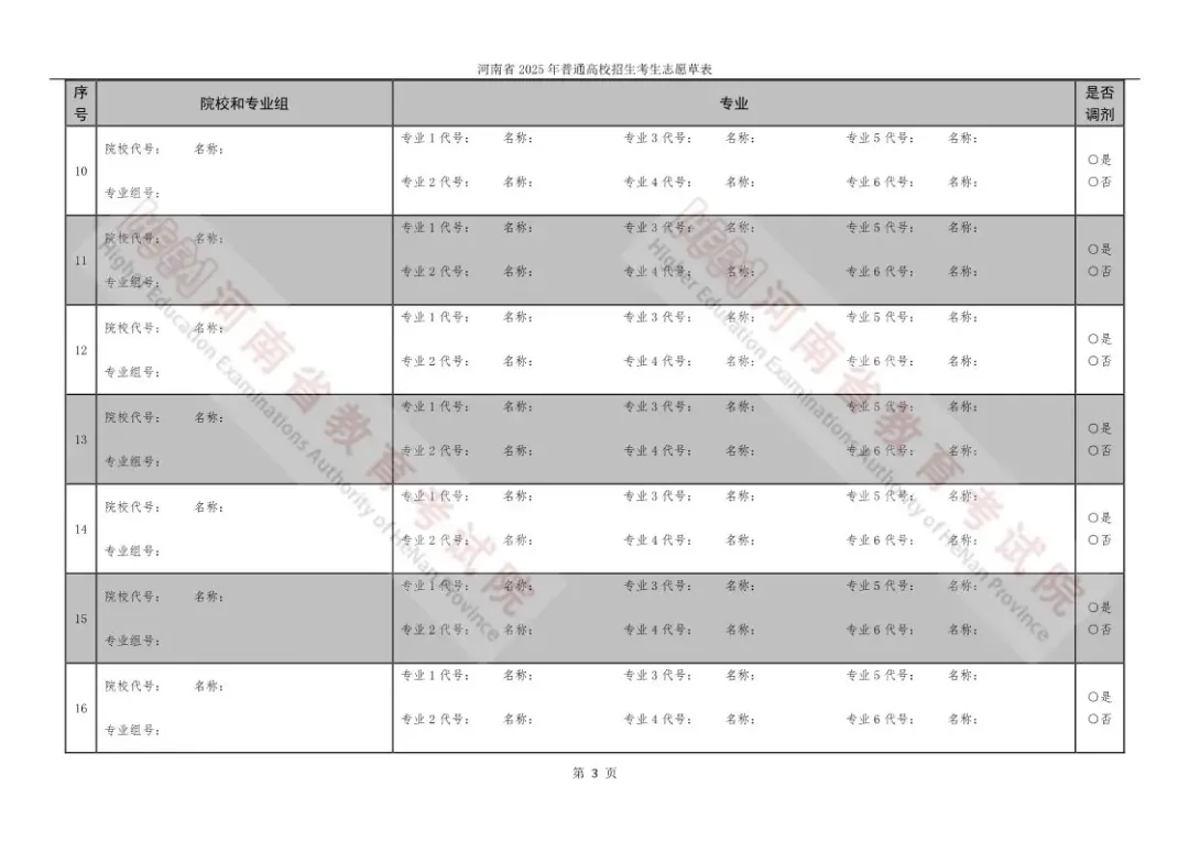 2025河南高考自愿填报表范本模板,附自愿样表及填报技能