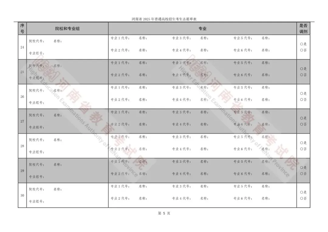 2025河南高考自愿填报表范本模板,附自愿样表及填报技能