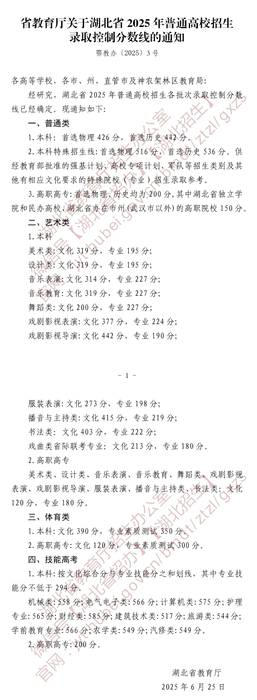 2025年湖北高考各批次登科分数线一览表