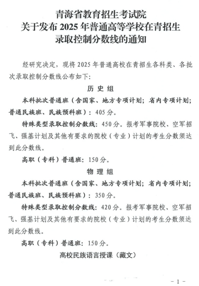 2025年轻海高考各批次登科分数线一览表