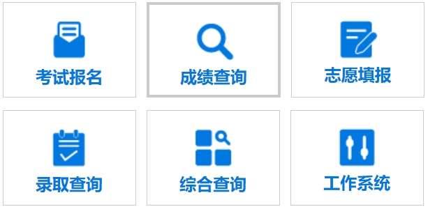 广西高考分数线宣布时候2025年详细时候是几号？