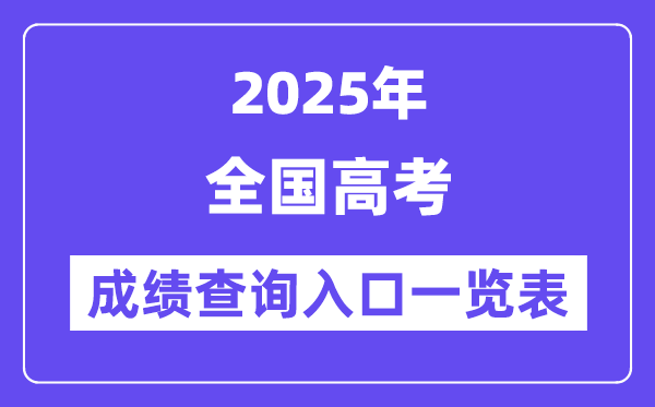 2025年天下各地高考绩绩查问进口一览表（完全版）