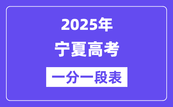 2025宁夏高考一分一段表,查问位次及排名（完全版）