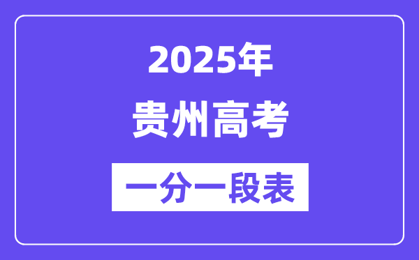 2025贵州高考一分一段表,查问位次及排名(完全版)